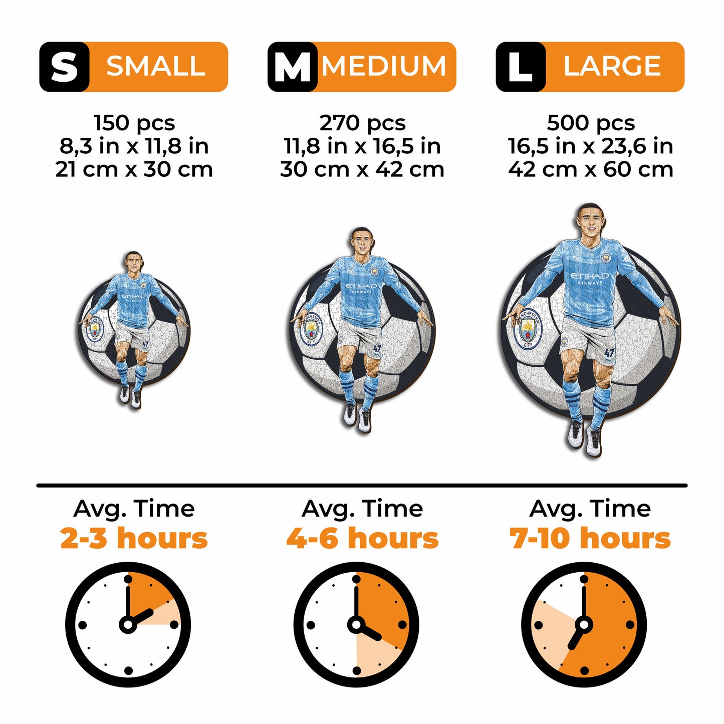 Voetbalpuzzel - Voetbalspeler - Phil Foden